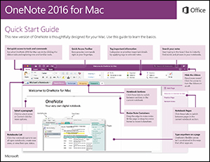 OneNote_2016_for_Mac_Quick_Start_Guide.jpg
